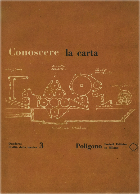 Conoscere la carta, Quaderni civiltà tecnica 3, Giovanni Cesconi, 1945, Poligono Società Editrice di Milano. Manuale tecnico della collana “Quaderni – Civiltà della tecnica”, che descrive le materie prime, i processi produttivi e le proprietà fisico-chimiche della carta. Destinato a professionisti e studenti del settore, il volume offre una sintesi precisa delle conoscenze fondamentali sull’industria cartaria.