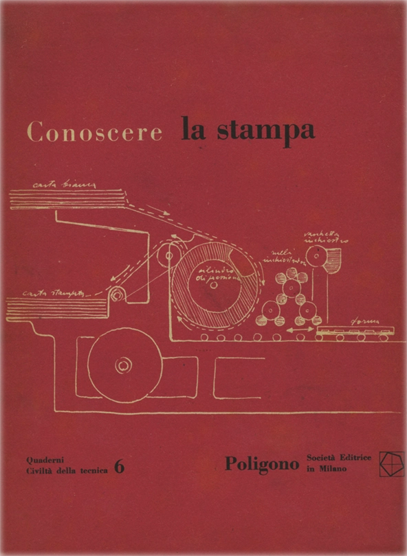 Conoscere la stampa, Quaderni civiltà tecnica 6, Enrico Gianni, 1948, Poligono Società Editrice di Milano. Manuale tecnico della collana “Quaderni – Civiltà della tecnica”, che illustra con rigore le principali tecniche e fasi del processo tipografico. Attraverso un linguaggio formale e numerose illustrazioni, il volume analizza composizione, incisione, macchine da stampa e metodi di riproduzione, offrendo una panoramica sistematica rivolta a professionisti e studenti del settore grafico.